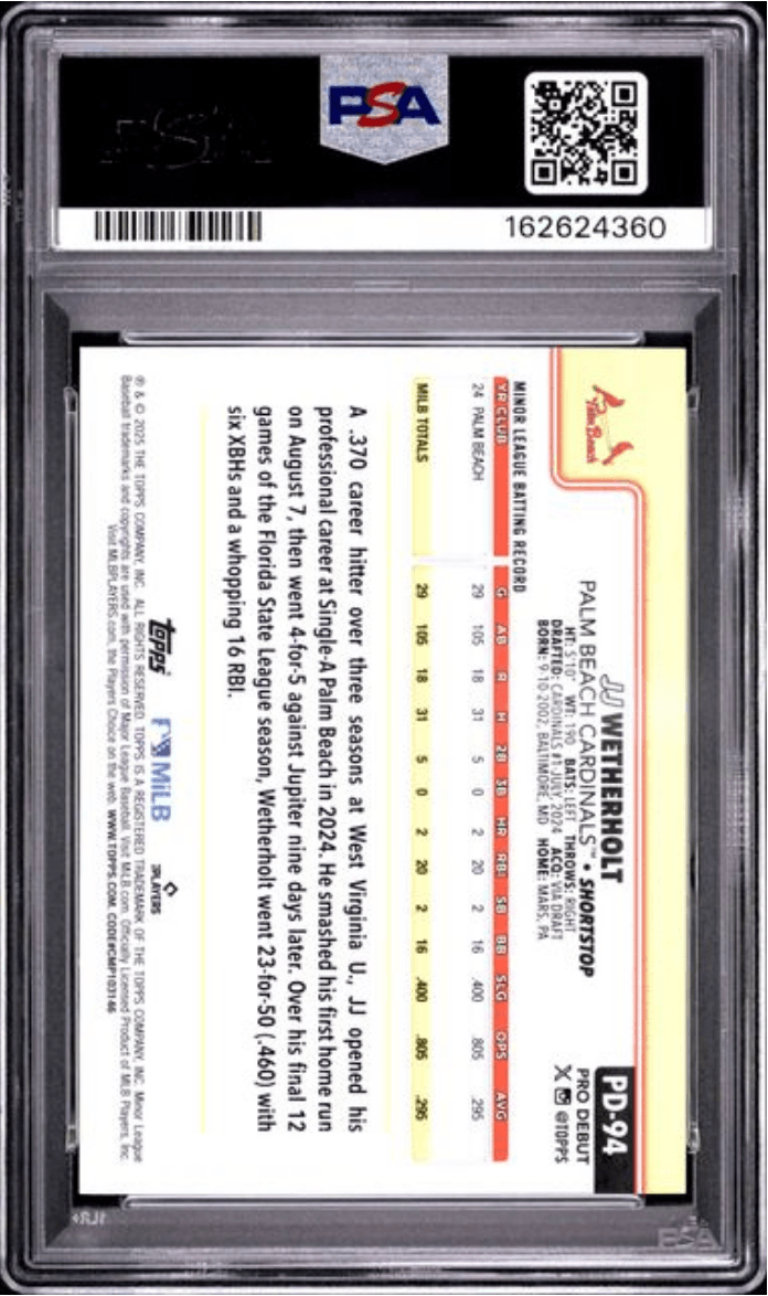Graded 2025 Topps Pro Debut JJ Wetherholt #94 Rookie RC Baseball Card PSA 10 Gem Mint