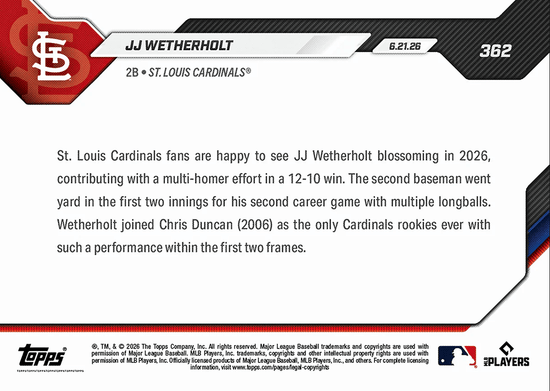 2026 Topps Now JJ Wetherholt #362 2nd Club Rookie with Home Runs in 1st Two Innings St Louis Cardinals Rookie RC Baseball Card
