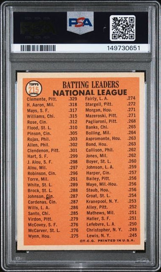 Graded 1966 Topps NL Batting Leaders Clemente Aaron Mays #215 Baseball Card PSA 5 Excellent
