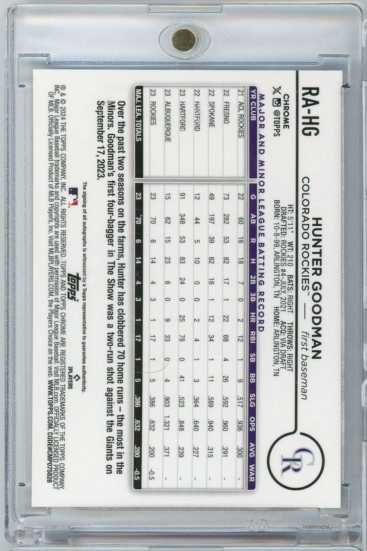 2024 Topps Chrome Hunter Goodman #RA-HG Blue Lava Wave Auto /150 Rookie RC Baseball Card