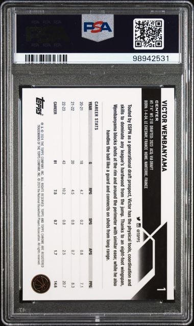 Graded 2023 Topps Chrome Victor Wembanyama #1 Blue Basketball Refractor Rookie RC Basketball Card PSA 9 Mint